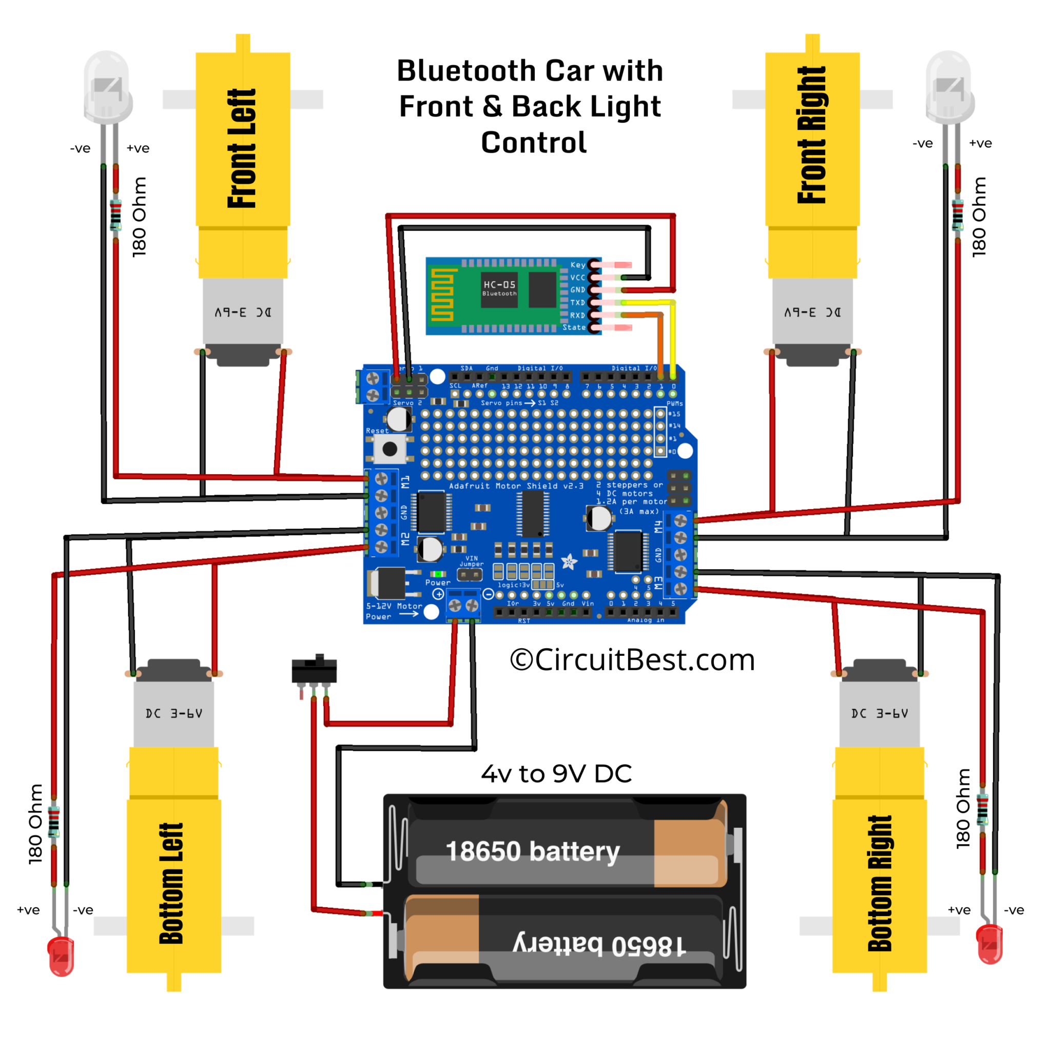 arduino uno bluetooth car code